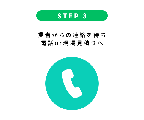 STEP 3：業者からの連絡を待ち、電話or現場見積りへ。
